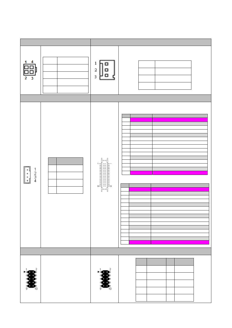21 connectors and jumper settings, Sata_pwr1 4. lvds1, Spi1 ( for bios fw update ) 6. fp_usb1 connector | Sata device power connector, 30 pin df13 connector, Used for bios firmware update tools | Acrosser AR-B6051 User Manual | Page 10 / 55