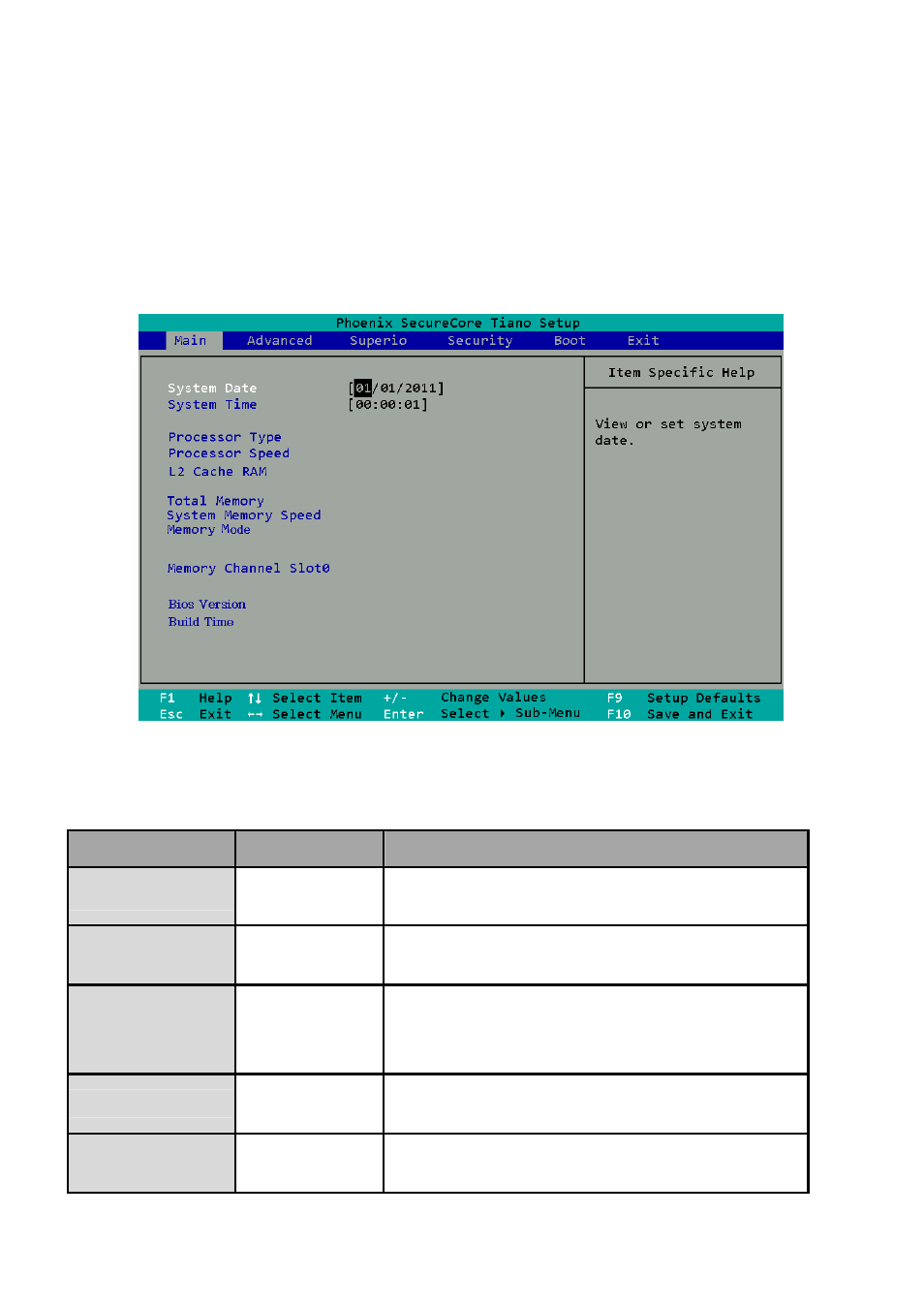 1 main setup, System date, System time | Processor type, Processor speed, L2 cache ram | Acrosser AR-B6051 User Manual | Page 16 / 55