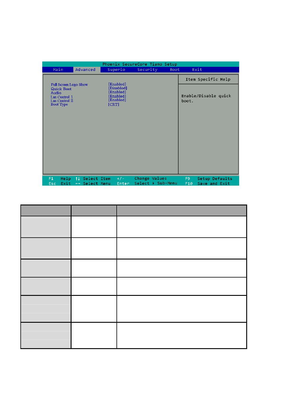 2 advanced setup, Full screen logo show, Quick boot | Audio, Lan control 1, Lan control 2, Boot type | Acrosser AR-B6051 User Manual | Page 18 / 55