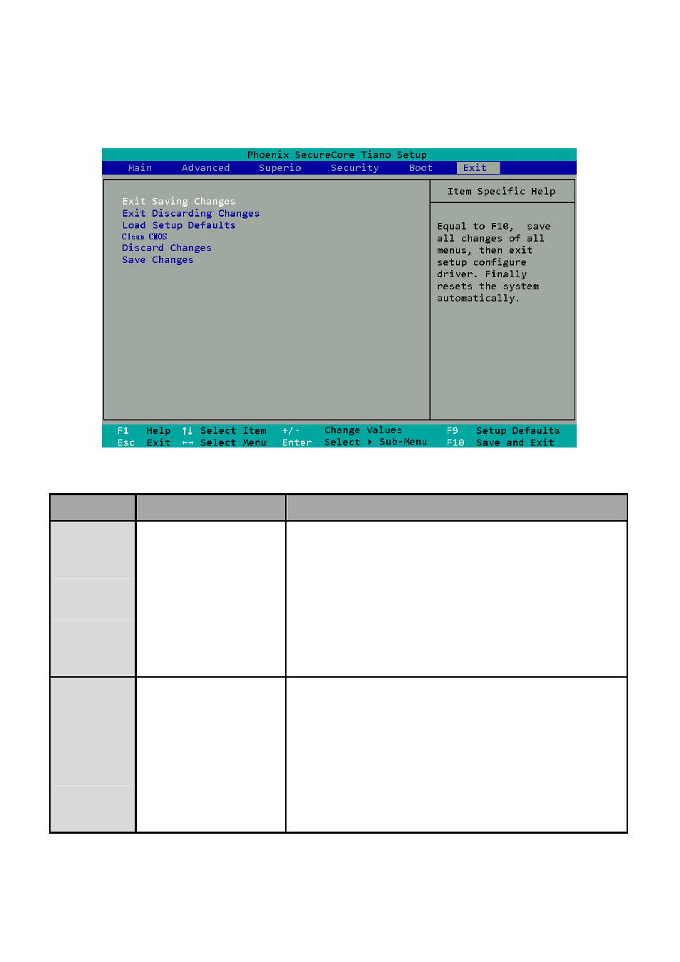 6 exit setup, Exit saving changes, Exit discarding changes | Acrosser AR-B6051 User Manual | Page 23 / 55