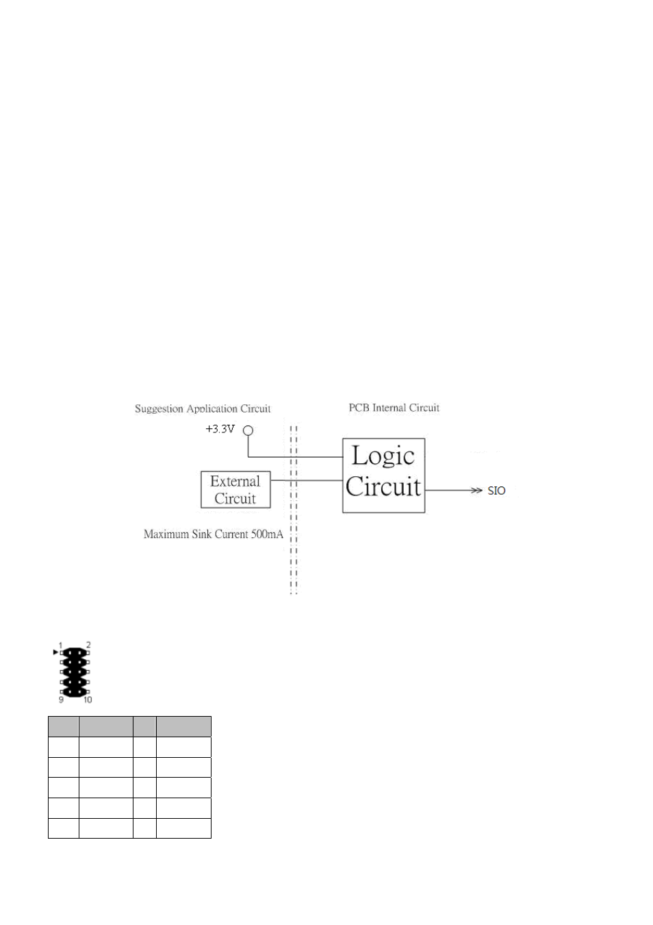 3 digital outputs | Acrosser AR-B6051 User Manual | Page 26 / 55