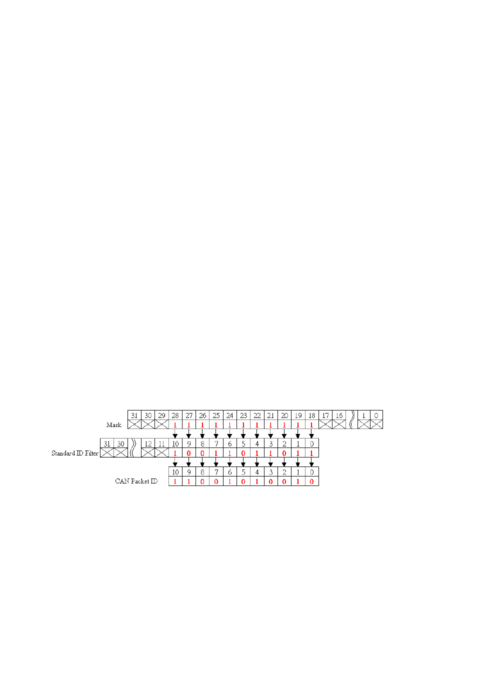 Acrosser AR-B6051 User Manual | Page 51 / 55