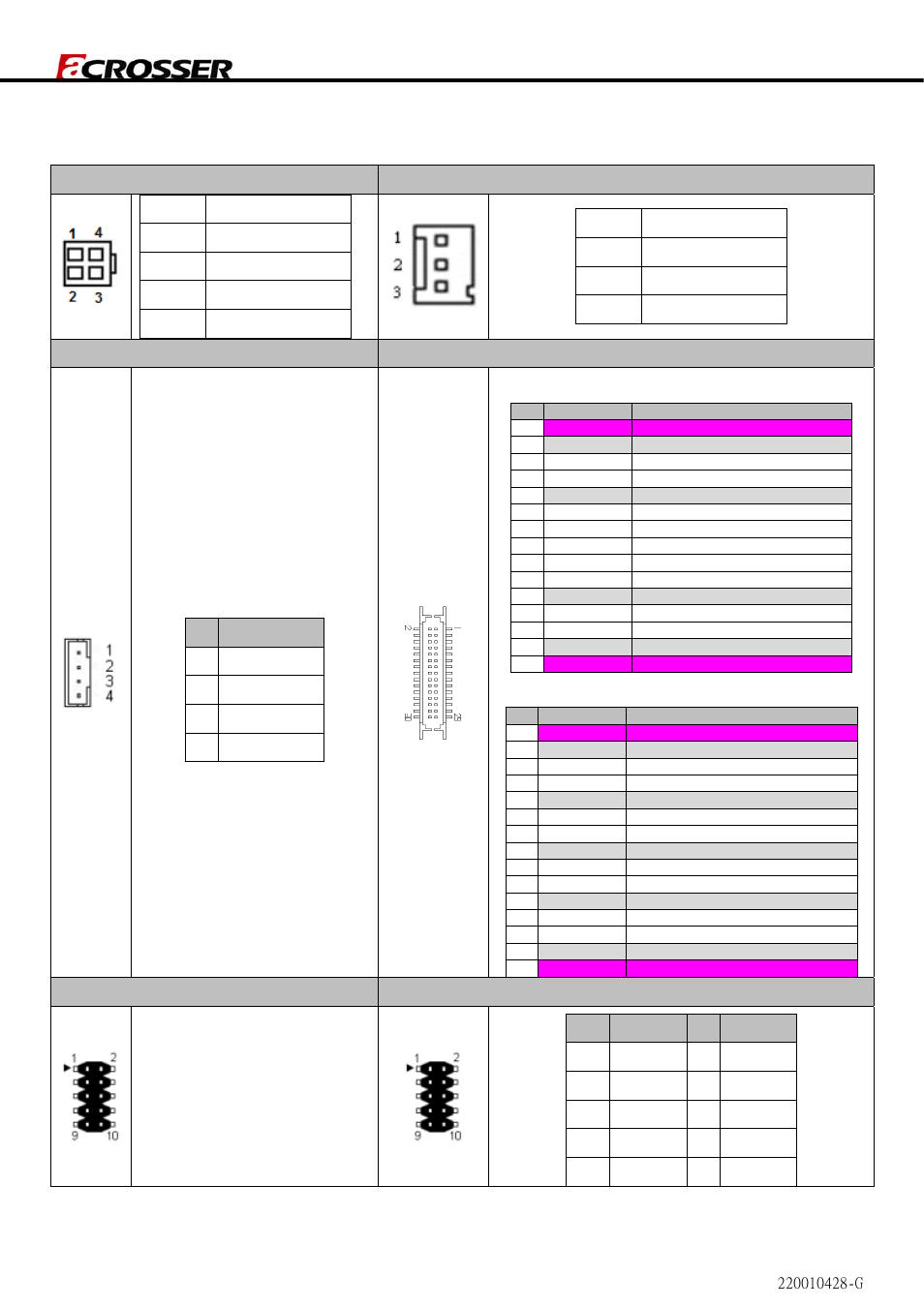 1 connectors and jumper settings, Ar-b6051 quick manual, Sata_pwr1 4. lvds1 | Spi1 ( for bios fw update ) 6. fp_usb1 connector | Acrosser AR-B6051 User Manual | Page 4 / 8