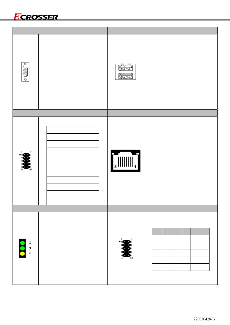 Ar-b6051 quick manual, Upper: port #4. lower: port #3, Led1 13. audio1 | Acrosser AR-B6051 User Manual | Page 5 / 8