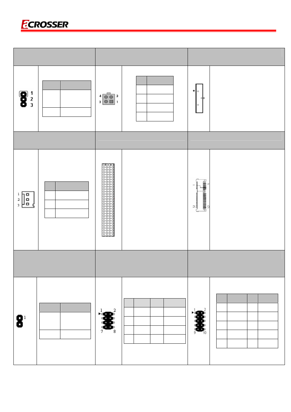 2 connector and jumper setting table, Ar-b6050 user ma nual | Acrosser AR-B6050 User Manual | Page 12 / 34