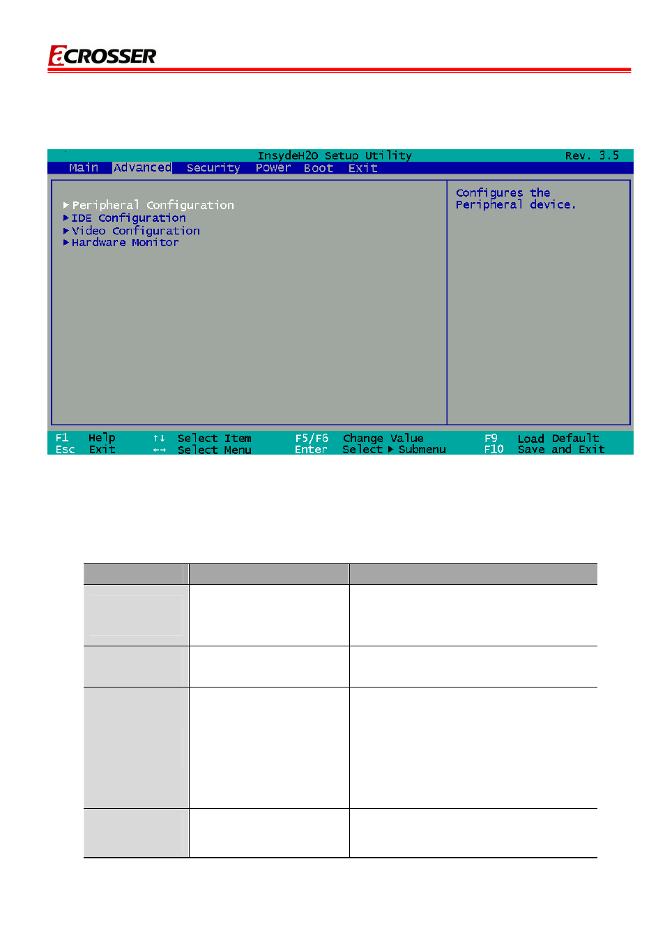 3 . 2 advanced chipset setup | Acrosser AR-B6050 User Manual | Page 19 / 34