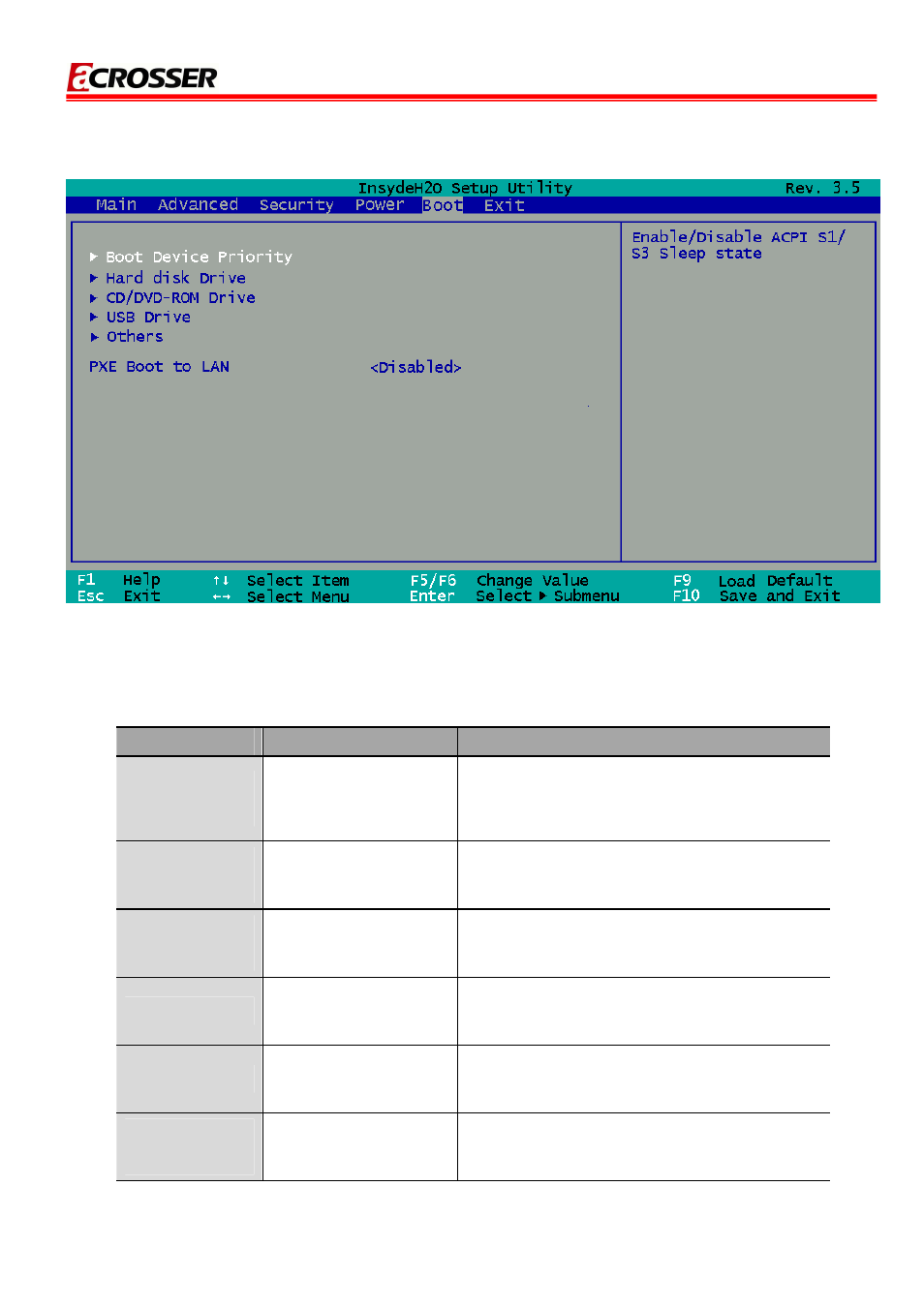 3 . 5 boot setup | Acrosser AR-B6050 User Manual | Page 23 / 34