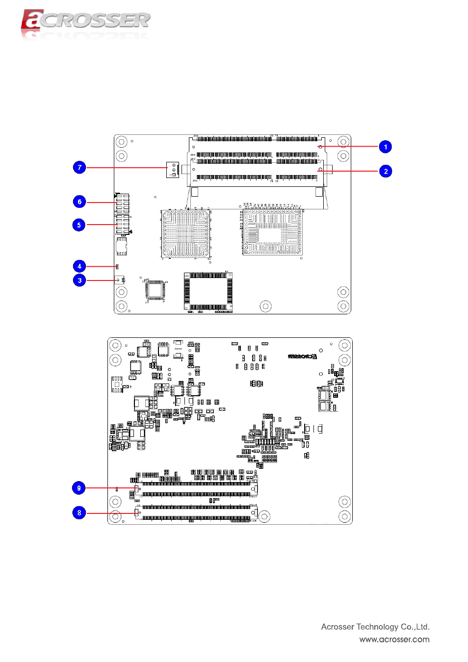 Locations of io ports & jumper settings defination | Acrosser ACM-B6360 User Manual | Page 10 / 63