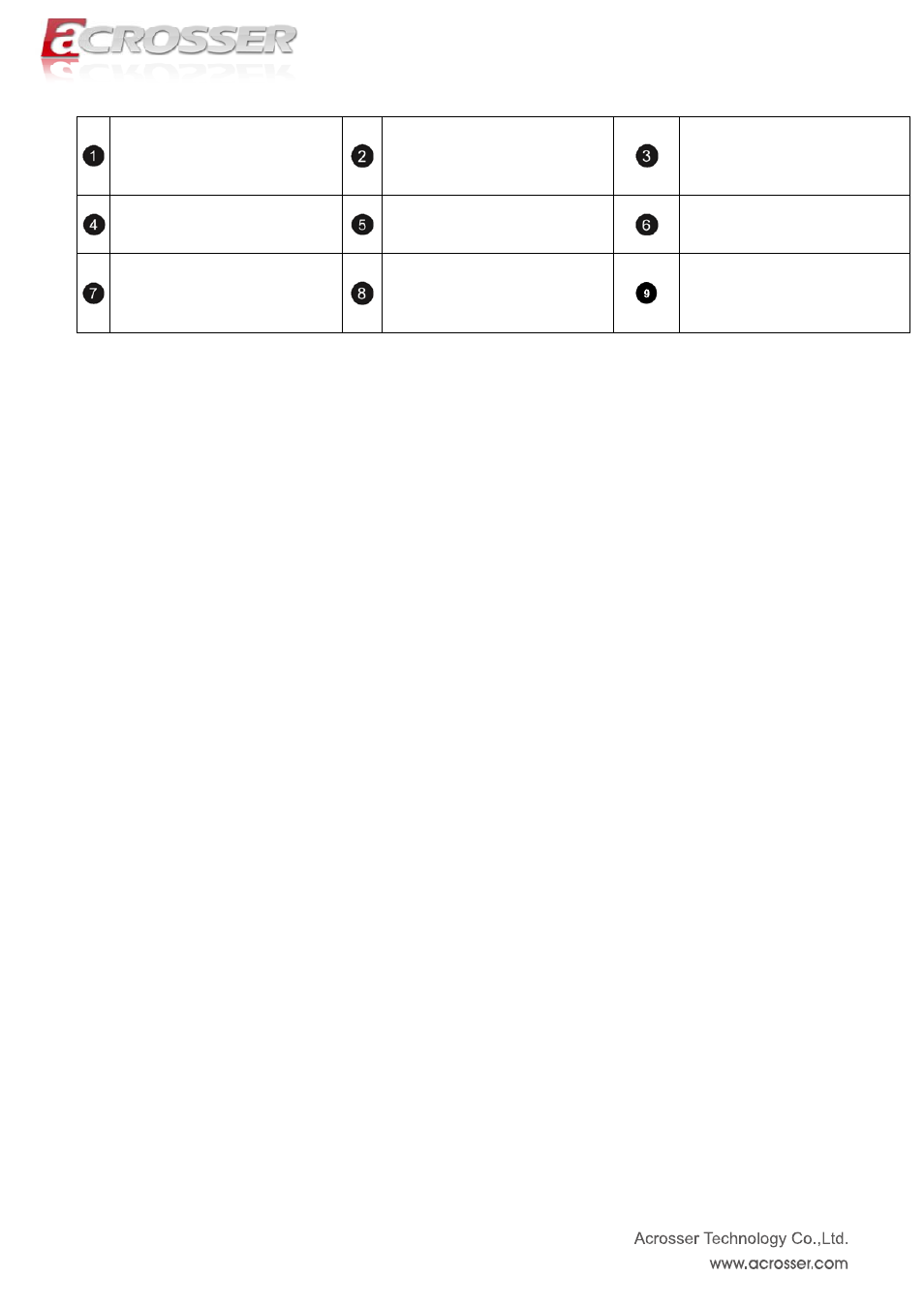 Acrosser ACM-B6360 User Manual | Page 11 / 63