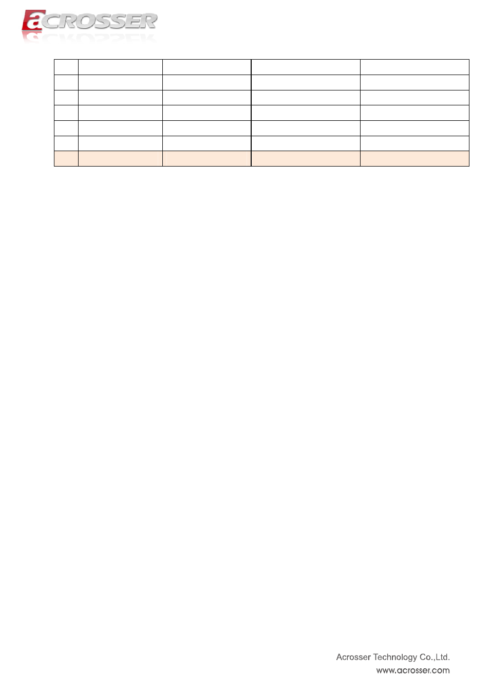 Acrosser ACM-B6360 User Manual | Page 16 / 63