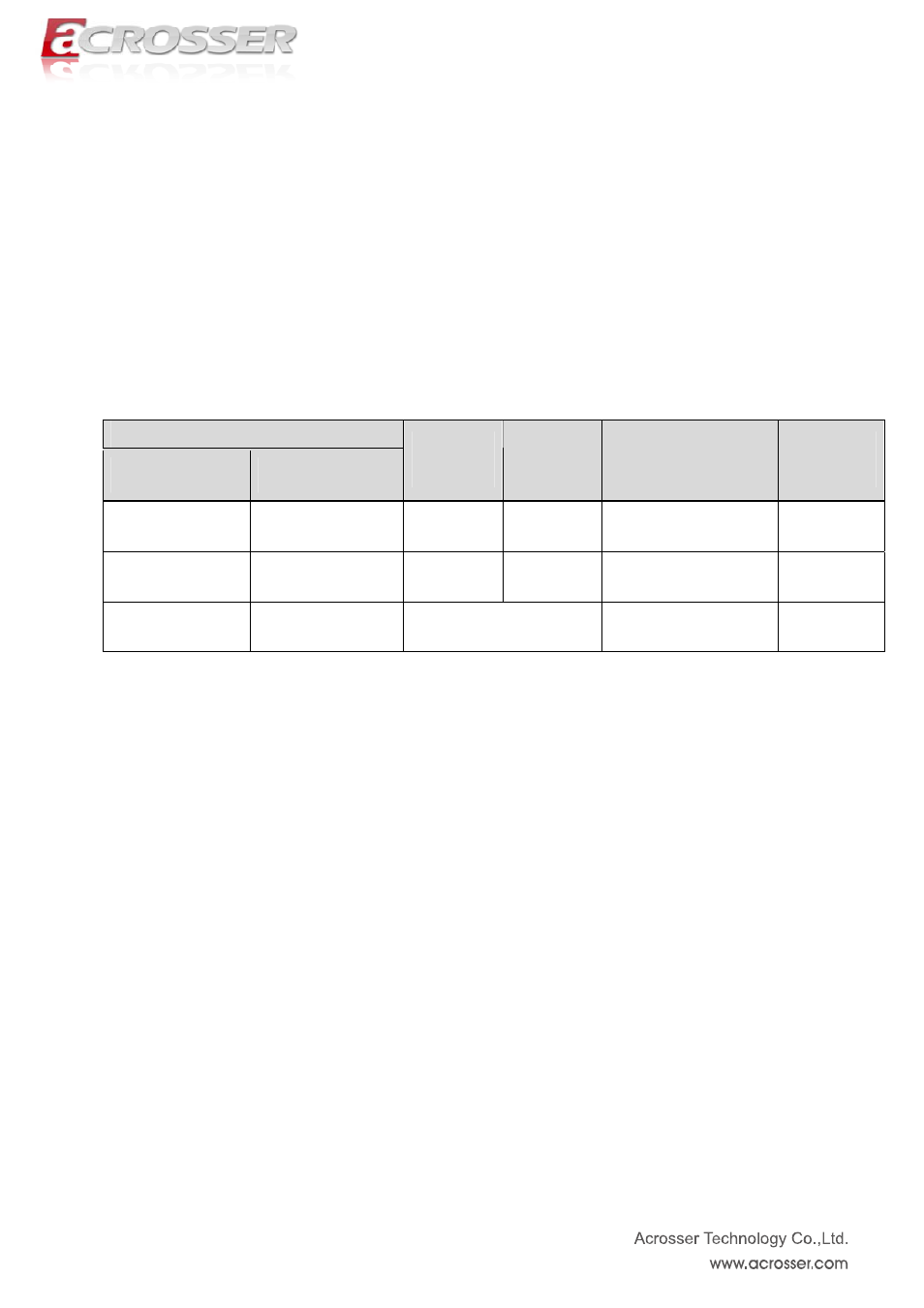 Specifying the boot bios (cn_hdr1 setting) | Acrosser ACM-B6360 User Manual | Page 17 / 63