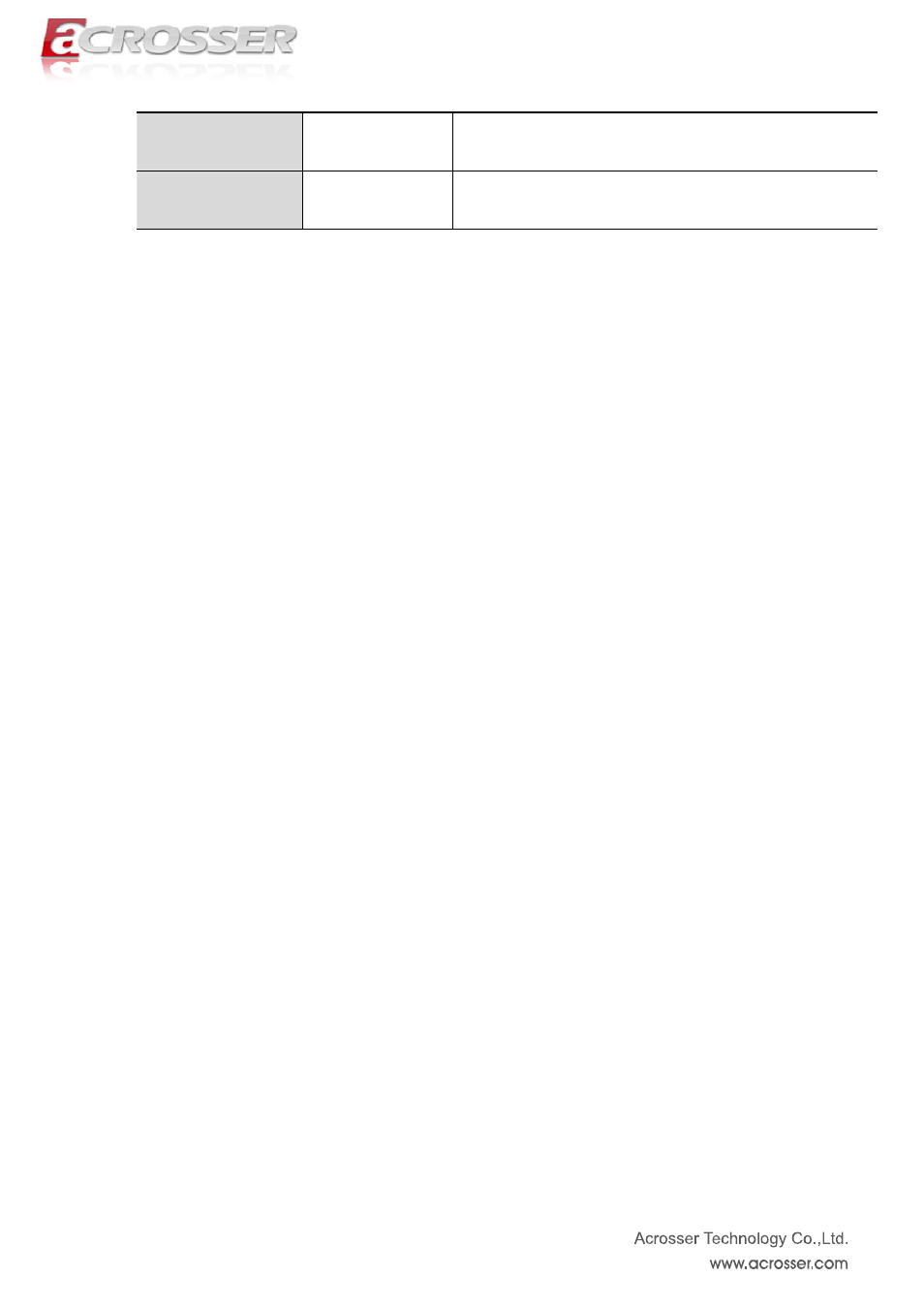 Atx +12v (8-pin connector), 3v voltage | Acrosser ACM-B6360 User Manual | Page 28 / 63