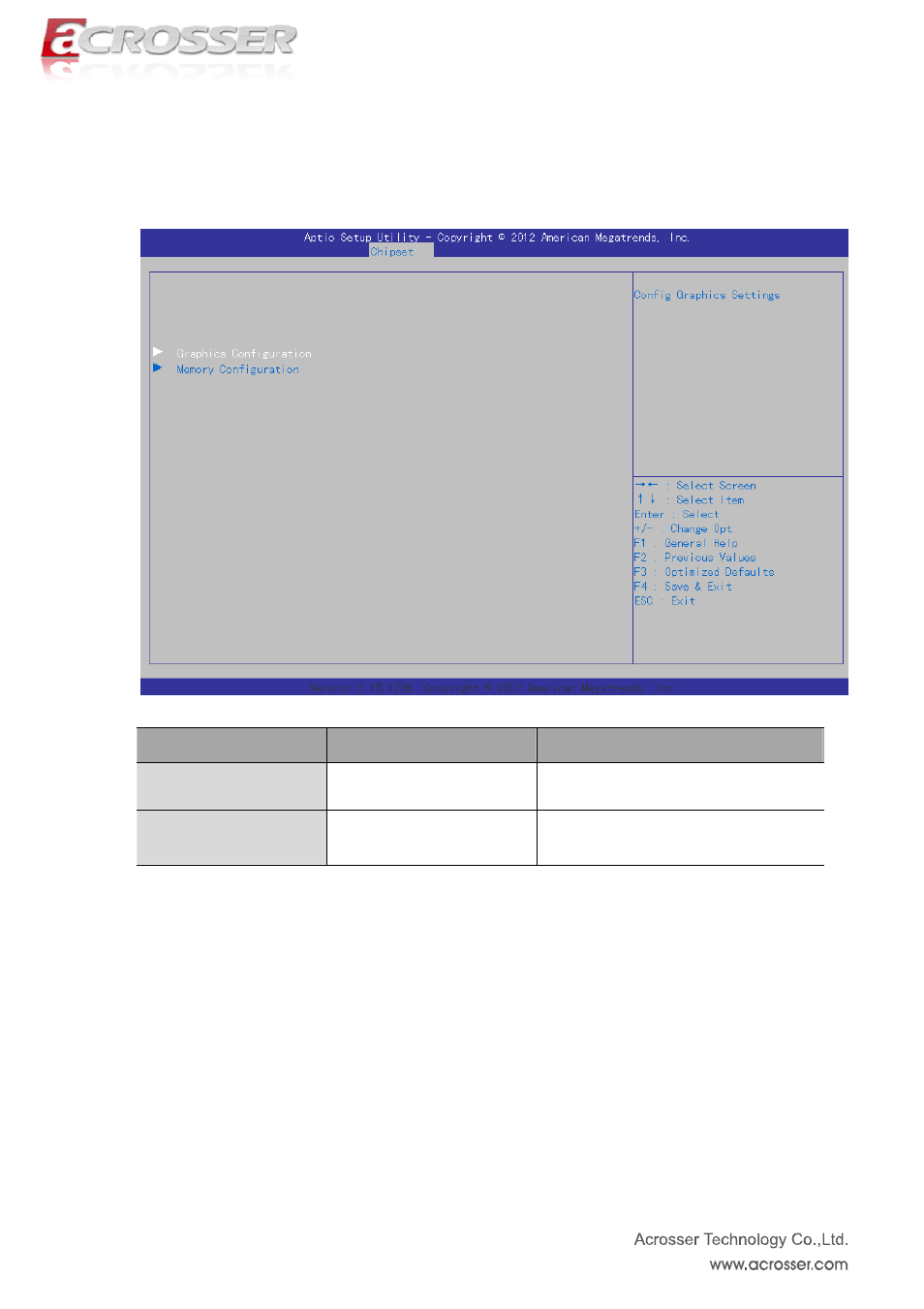 Graphics configuration, Memory configuration, System agent (sa) configuration | 2 system agent (sa) configuration | Acrosser ACM-B6360 User Manual | Page 34 / 63