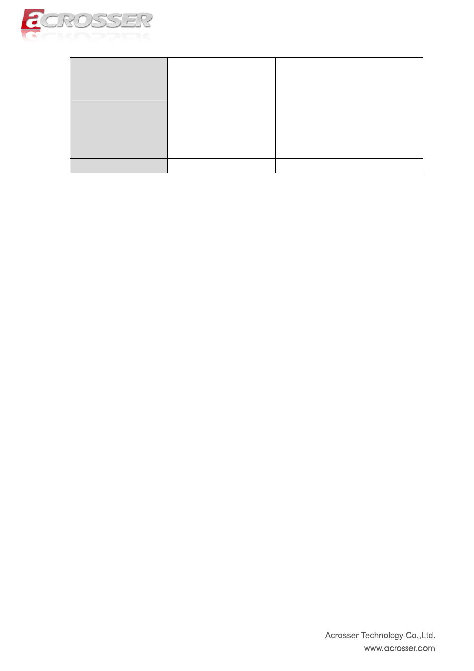 Active lvds, Panel color depth | Acrosser ACM-B6360 User Manual | Page 37 / 63