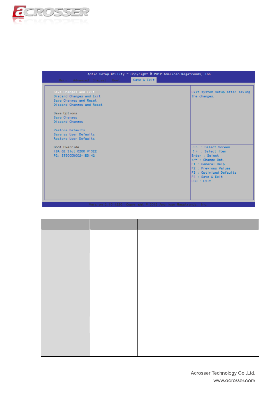 Save & exit setup | Acrosser ACM-B6360 User Manual | Page 42 / 63