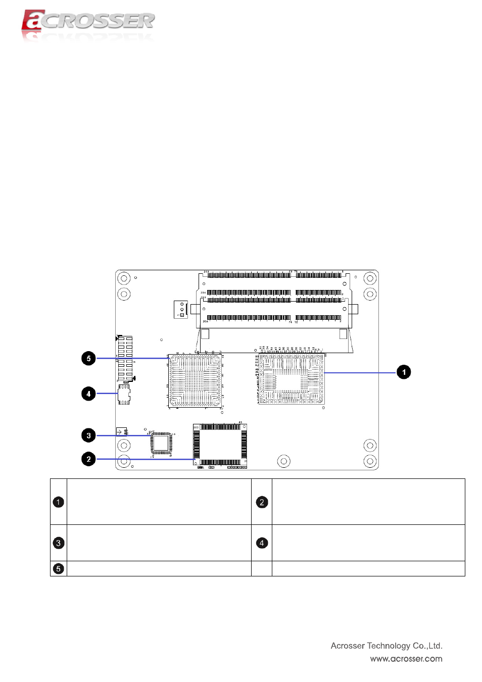 Chapter 2 h/w information, Super i/o, Lan1 | Spi bios rom, Intel pch qm77 (chief river), Mainboard illustration | Acrosser ACM-B6360 User Manual | Page 8 / 63