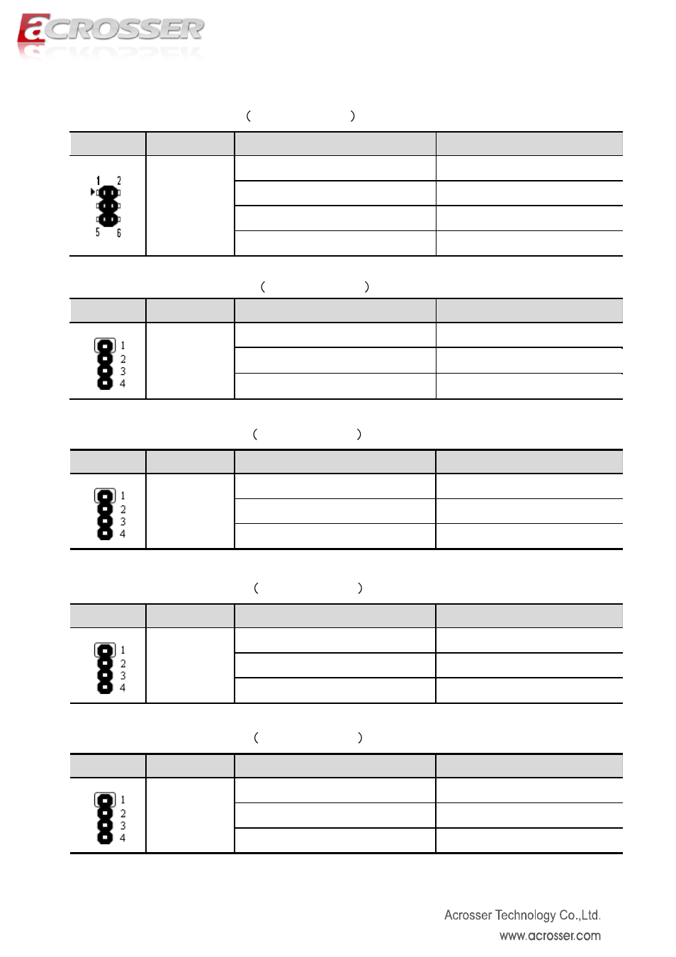 Acrosser AMB-D255T3?(Mini-ITX) User Manual | Page 10 / 44