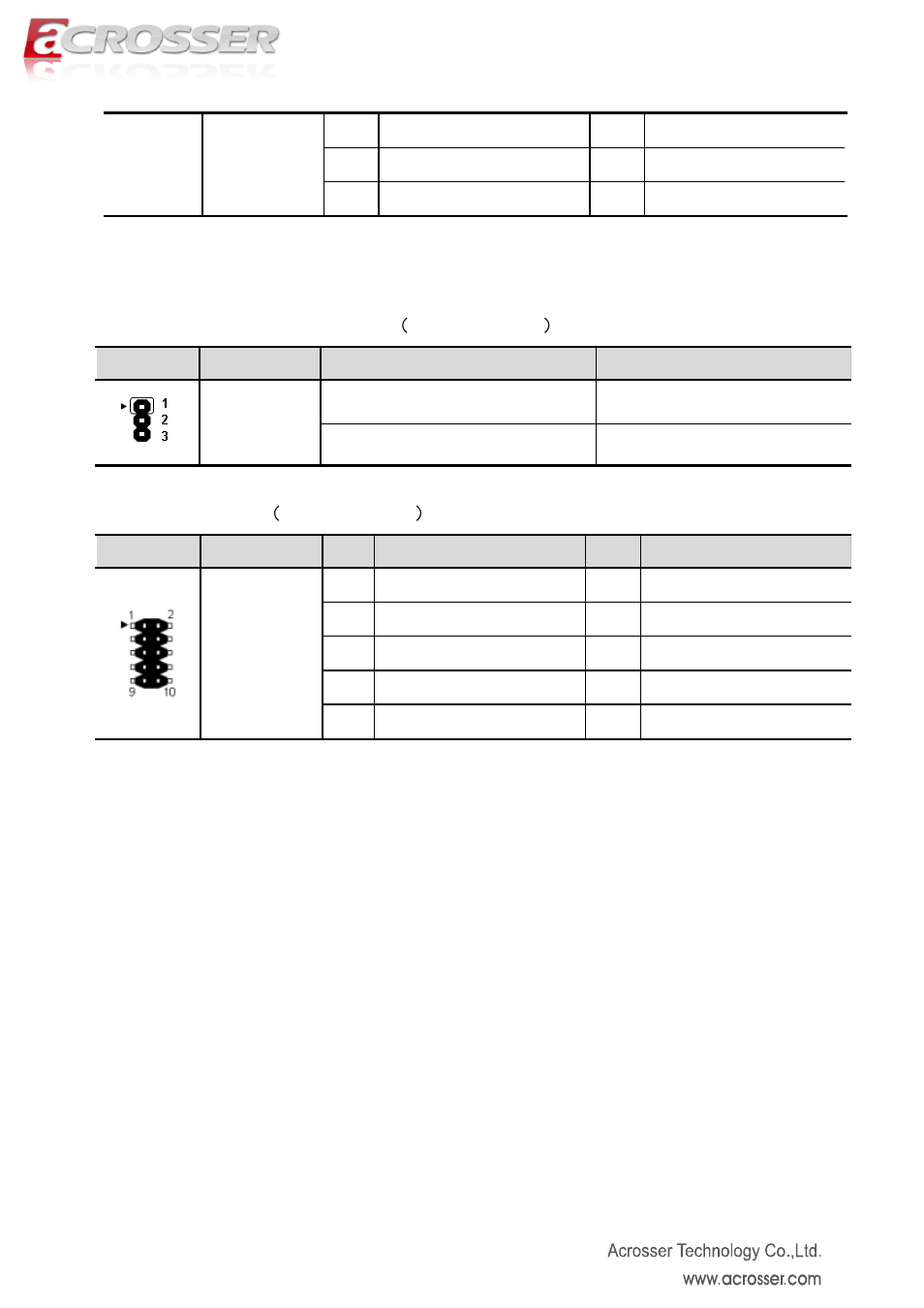 Acrosser AMB-D255T3?(Mini-ITX) User Manual | Page 12 / 44