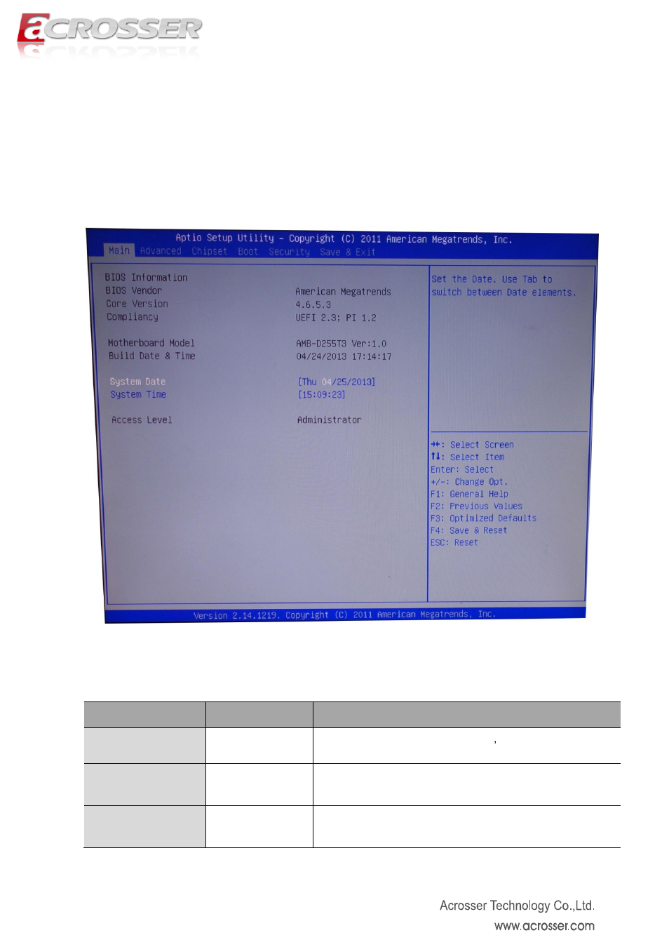 Main setup | Acrosser AMB-D255T3?(Mini-ITX) User Manual | Page 15 / 44