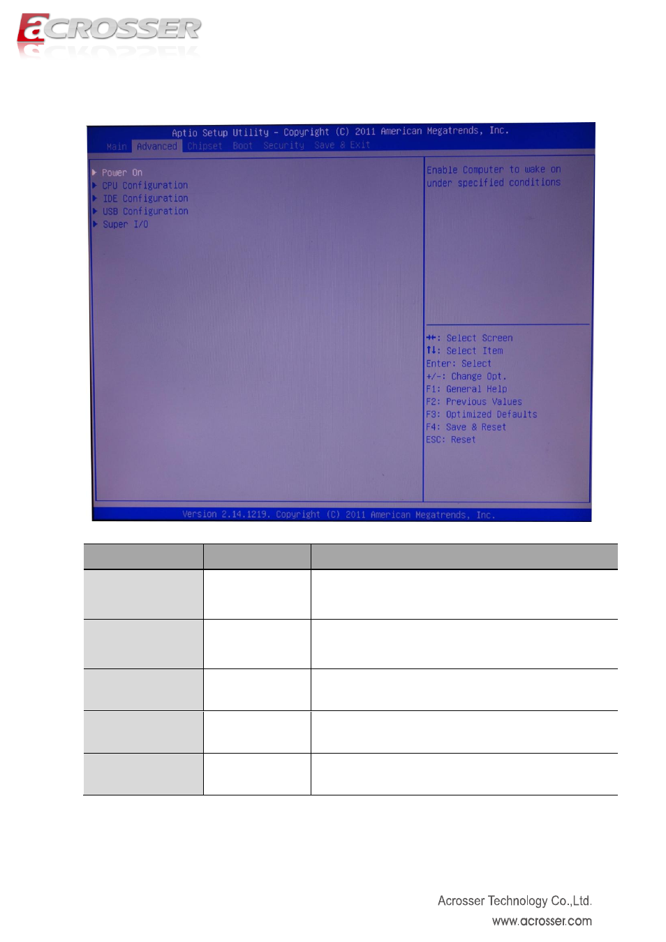 Advanced setup | Acrosser AMB-D255T3?(Mini-ITX) User Manual | Page 17 / 44