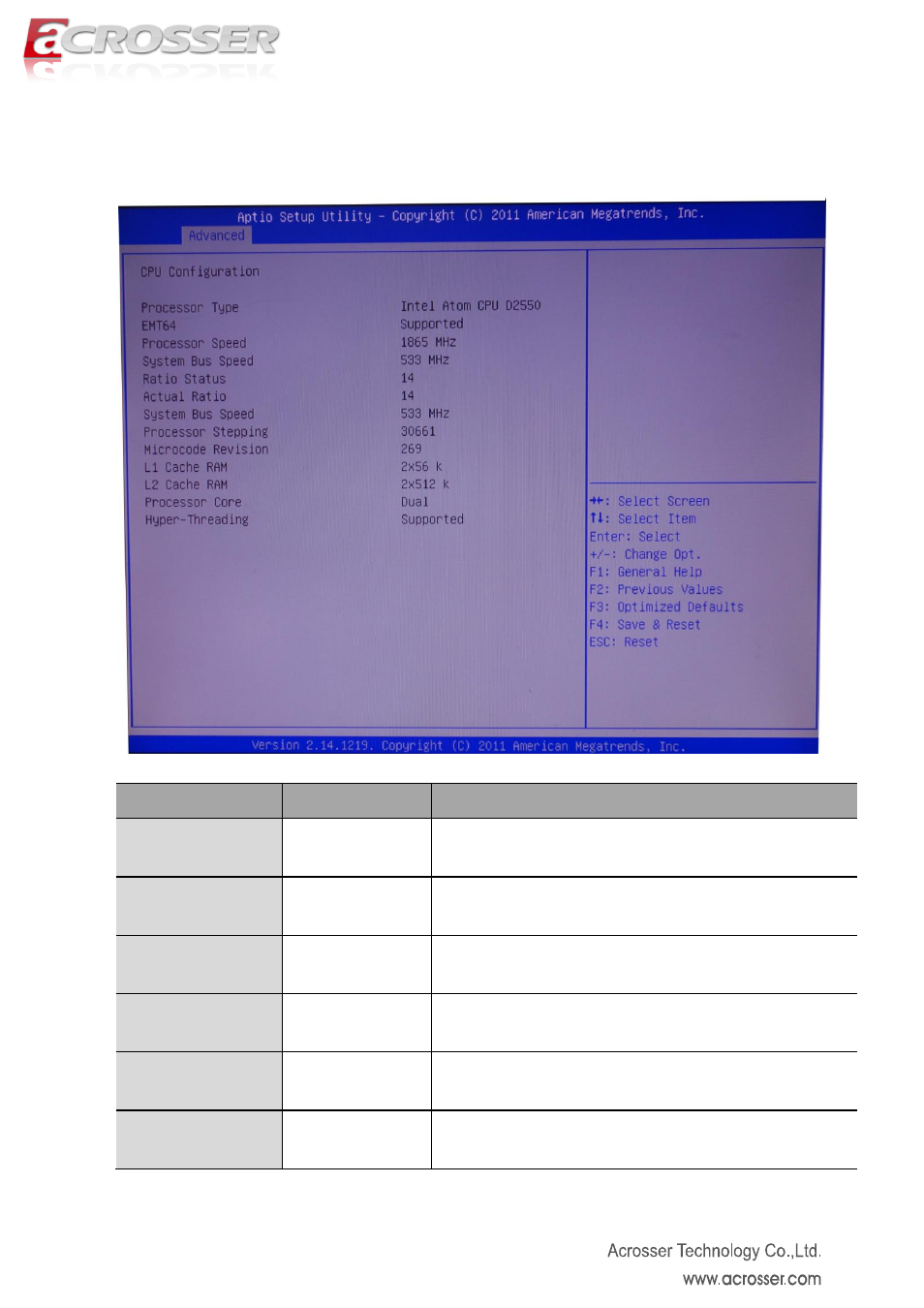 Cpu configuration setup | Acrosser AMB-D255T3?(Mini-ITX) User Manual | Page 19 / 44