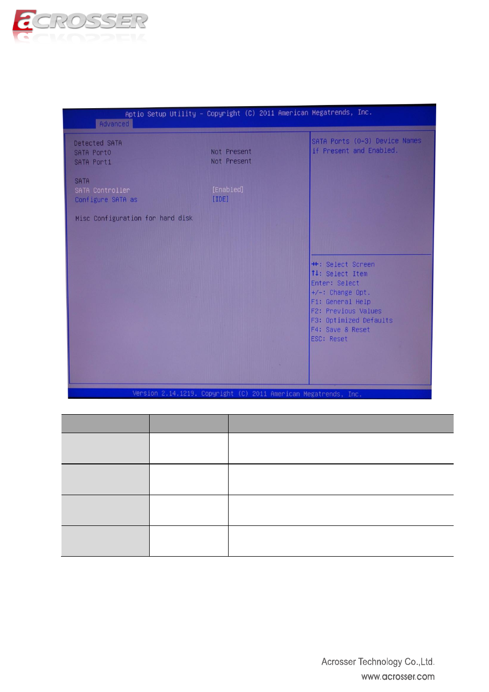 Ide configuration setup | Acrosser AMB-D255T3?(Mini-ITX) User Manual | Page 21 / 44