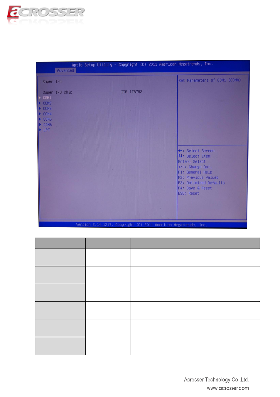 Super i/o setup | Acrosser AMB-D255T3?(Mini-ITX) User Manual | Page 23 / 44