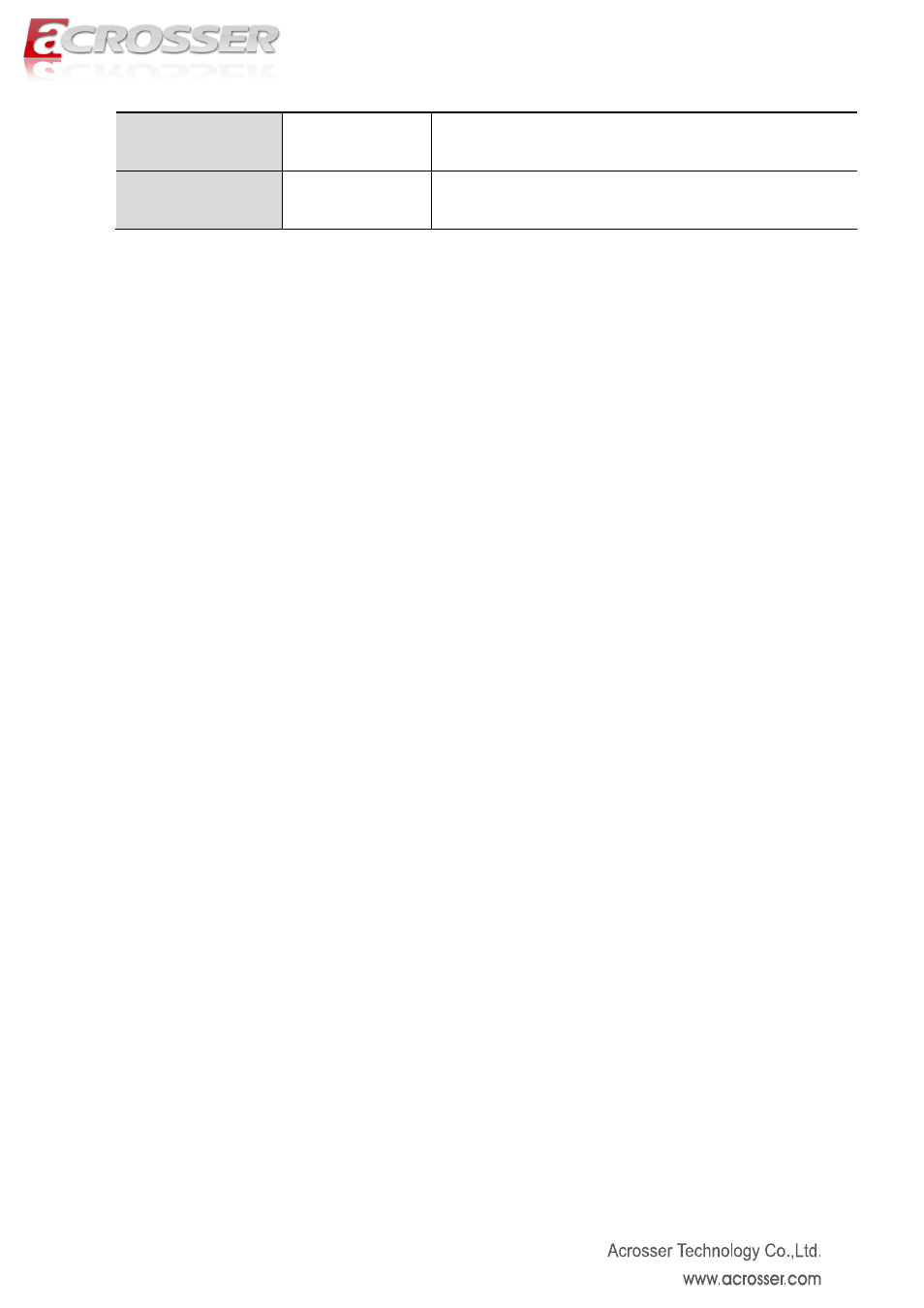 Acrosser AMB-D255T3?(Mini-ITX) User Manual | Page 24 / 44