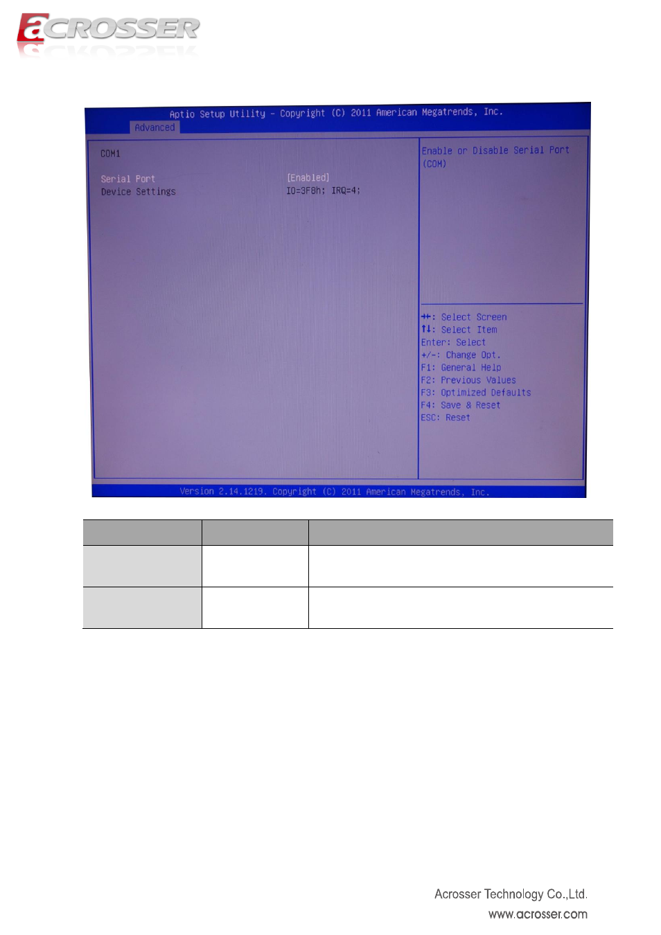 Com1 setup | Acrosser AMB-D255T3?(Mini-ITX) User Manual | Page 25 / 44