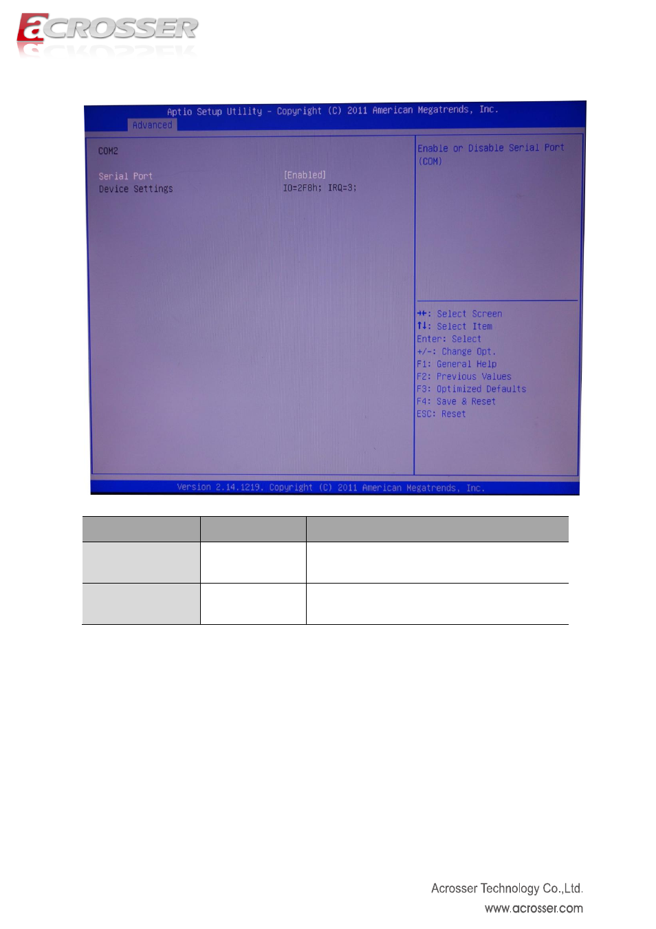 Com2 setup | Acrosser AMB-D255T3?(Mini-ITX) User Manual | Page 26 / 44