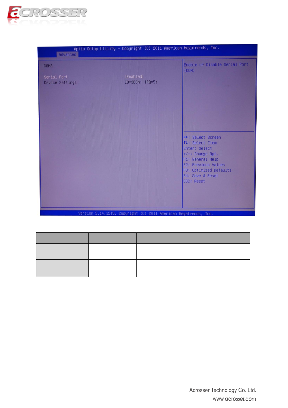 3 com3 setup | Acrosser AMB-D255T3?(Mini-ITX) User Manual | Page 27 / 44