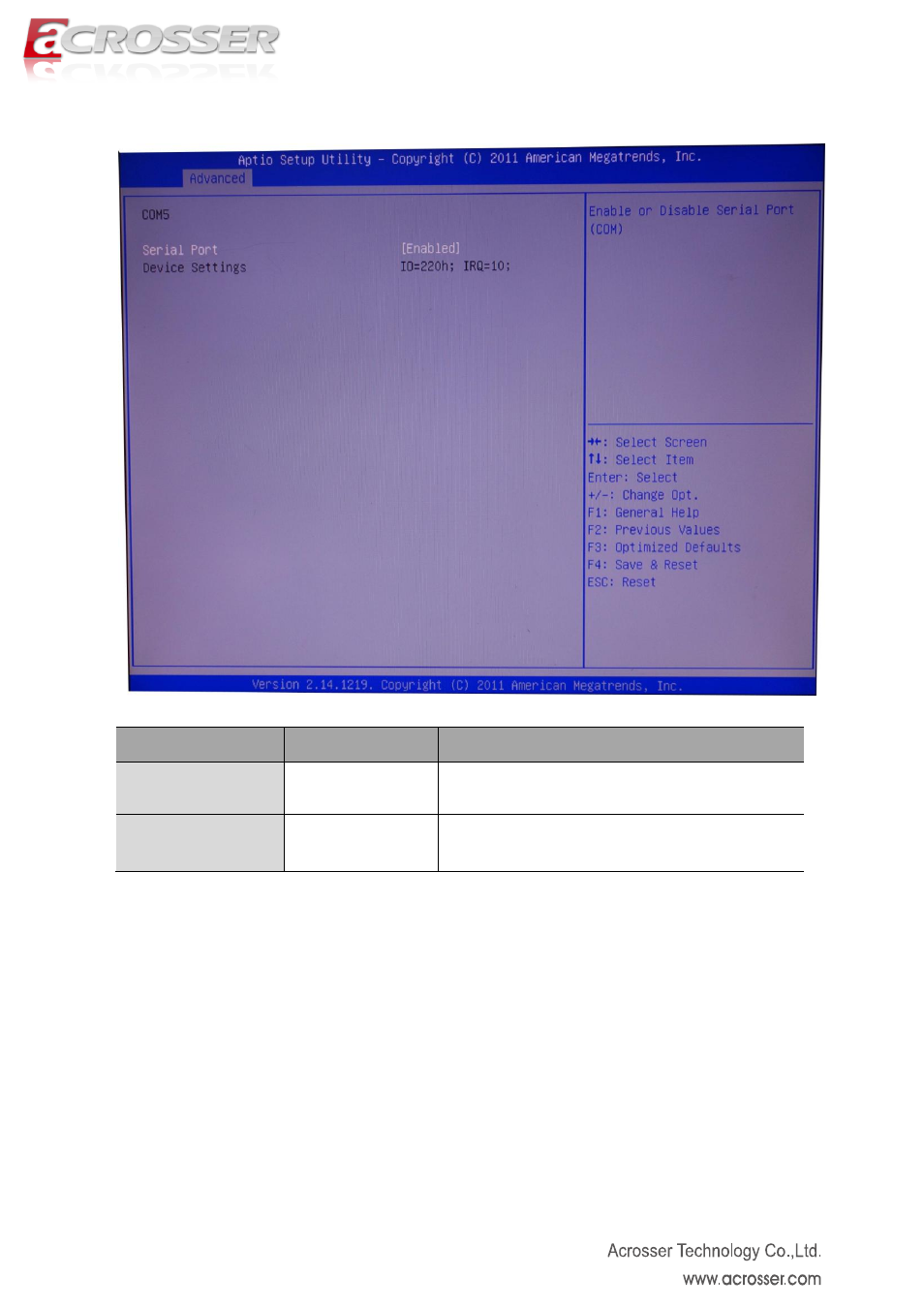 Com5 setup | Acrosser AMB-D255T3?(Mini-ITX) User Manual | Page 29 / 44