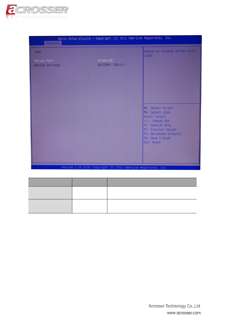 Com6 setup | Acrosser AMB-D255T3?(Mini-ITX) User Manual | Page 30 / 44