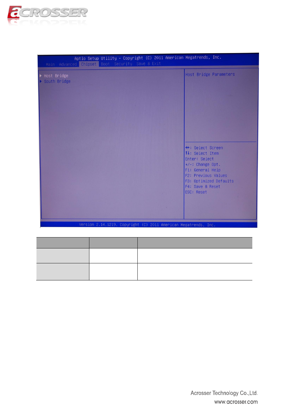 Chipset setup | Acrosser AMB-D255T3?(Mini-ITX) User Manual | Page 32 / 44