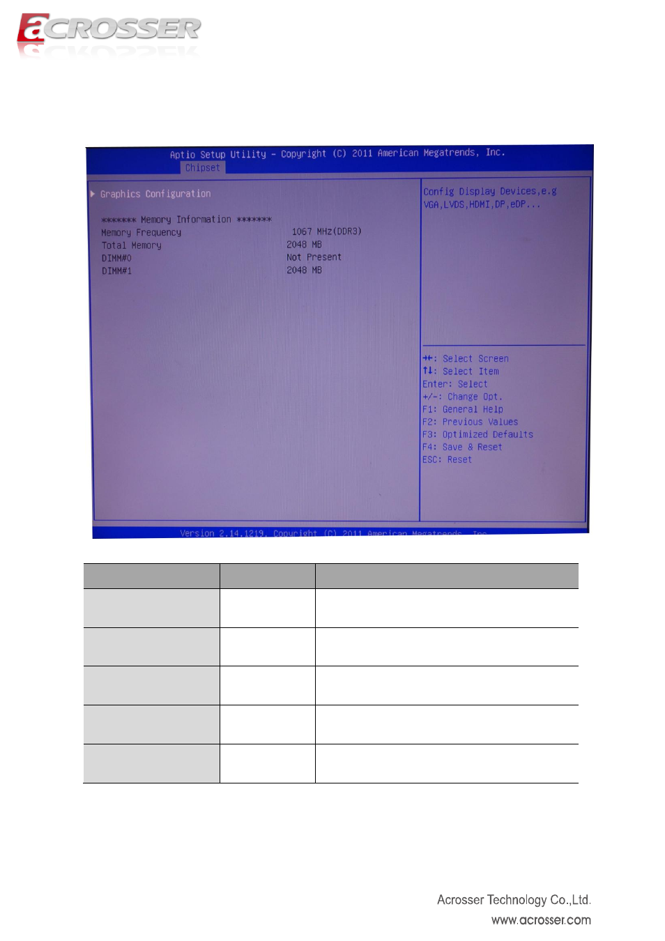 1 host bridge setup | Acrosser AMB-D255T3?(Mini-ITX) User Manual | Page 33 / 44