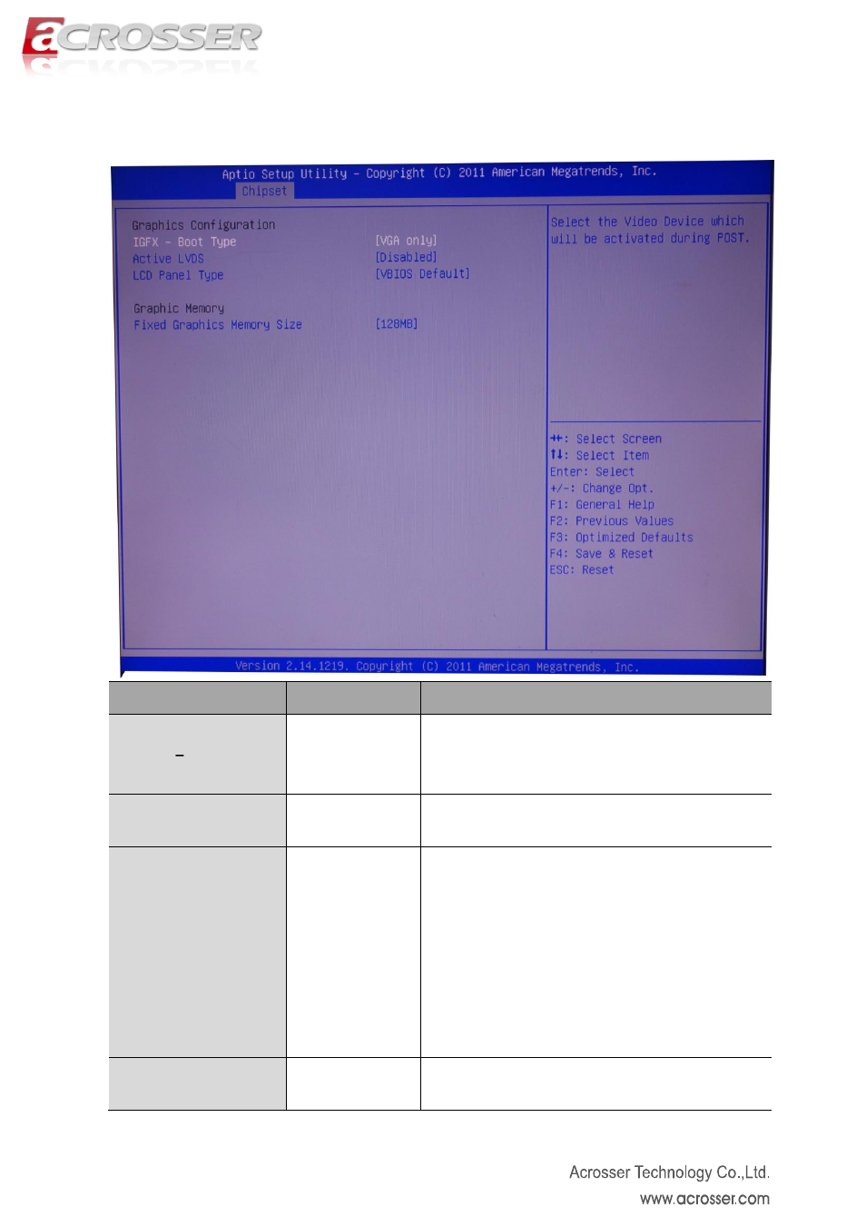 Graphic configuration setup | Acrosser AMB-D255T3?(Mini-ITX) User Manual | Page 34 / 44