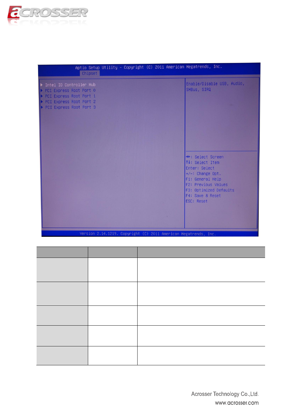 South bridge setup | Acrosser AMB-D255T3?(Mini-ITX) User Manual | Page 35 / 44