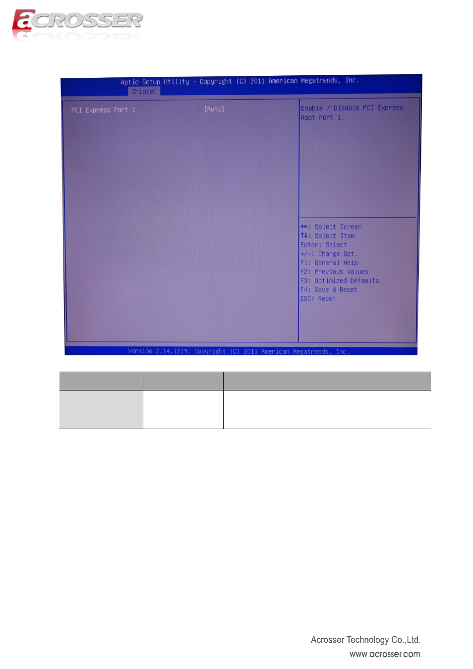 Pci express port 1 setup | Acrosser AMB-D255T3?(Mini-ITX) User Manual | Page 38 / 44