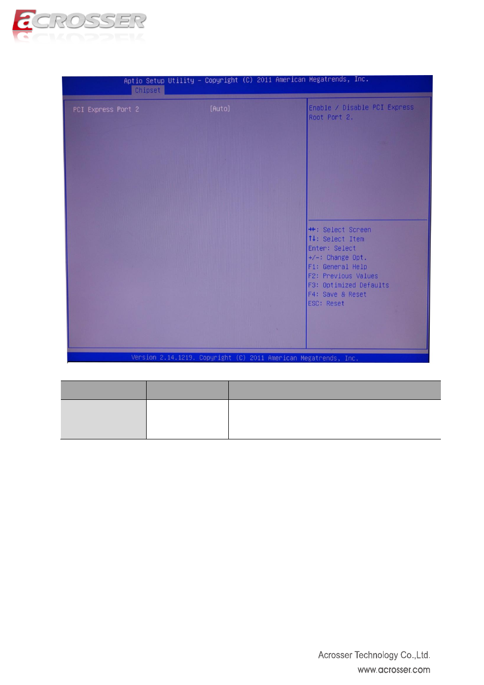 Pci express port 2 setup | Acrosser AMB-D255T3?(Mini-ITX) User Manual | Page 39 / 44