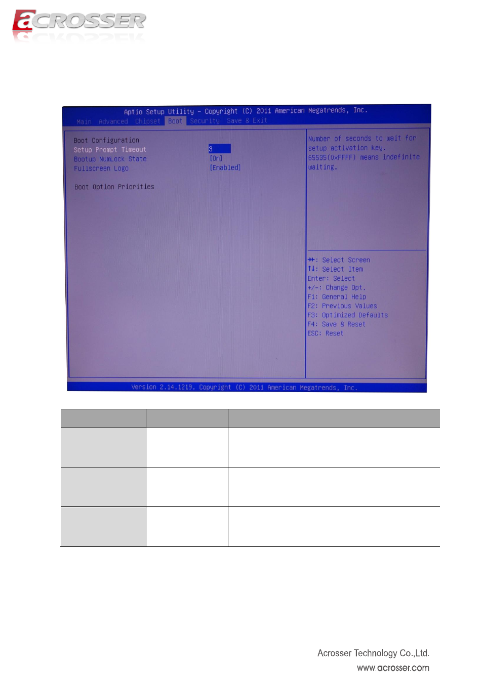 Boot setup | Acrosser AMB-D255T3?(Mini-ITX) User Manual | Page 41 / 44