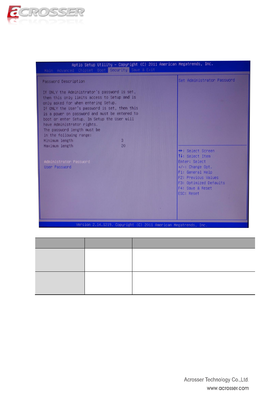 Security setup | Acrosser AMB-D255T3?(Mini-ITX) User Manual | Page 42 / 44