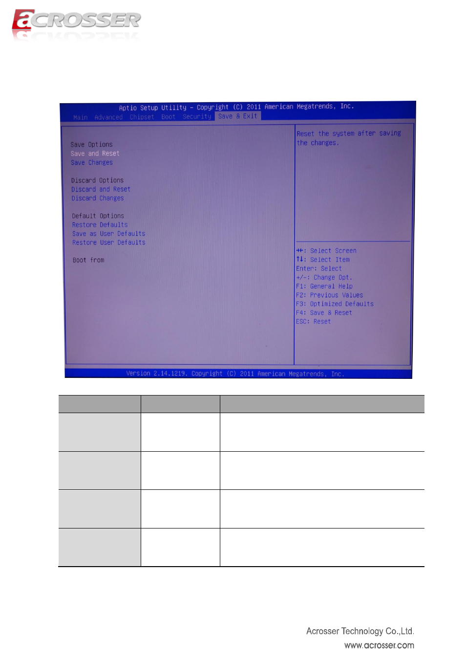 Save & exit setup | Acrosser AMB-D255T3?(Mini-ITX) User Manual | Page 43 / 44