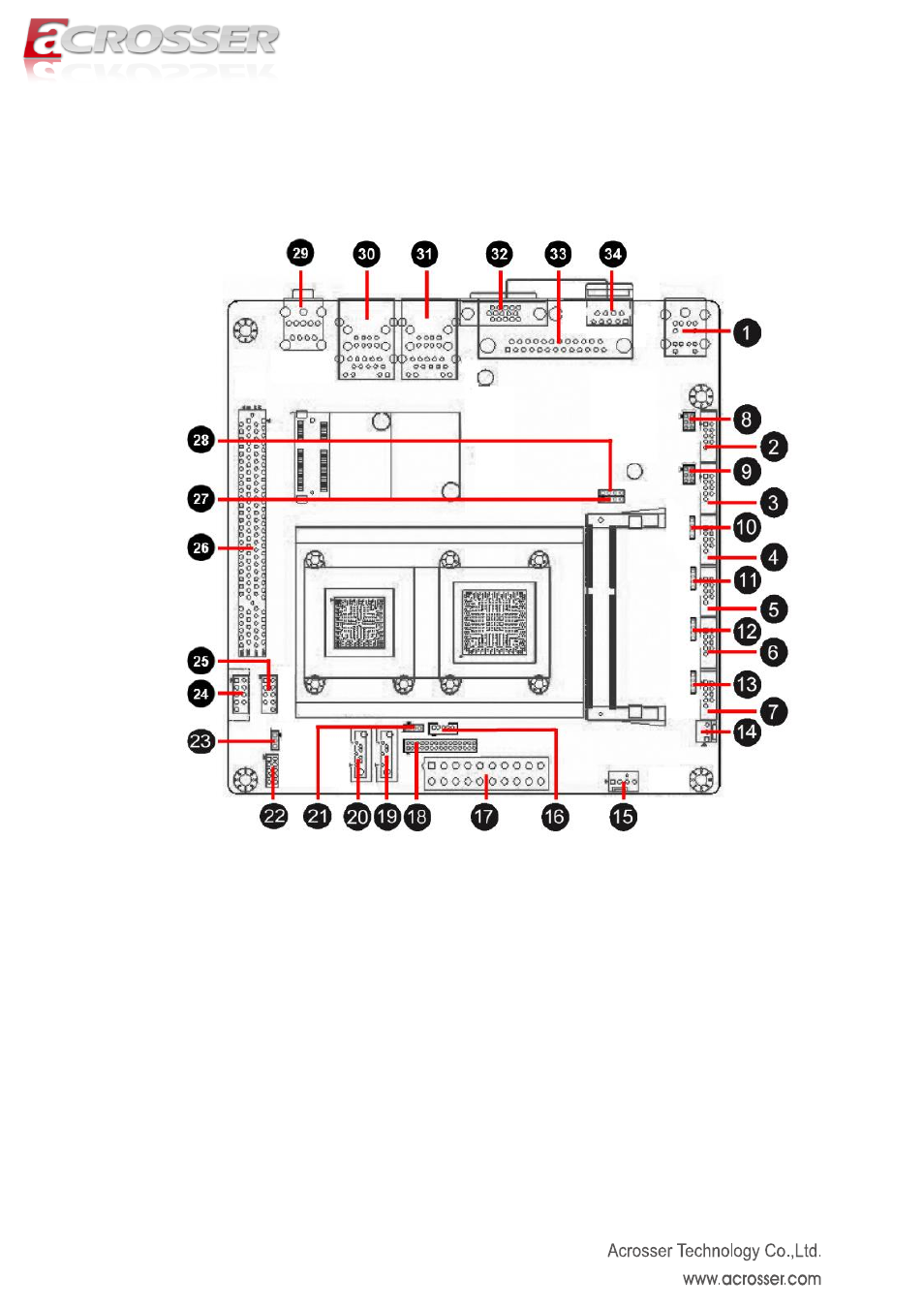 Headers and jumper settings | Acrosser AMB-D255T3?(Mini-ITX) User Manual | Page 7 / 44