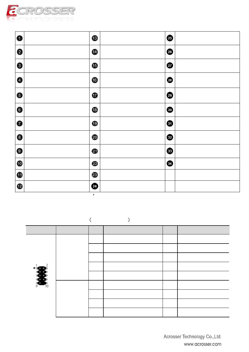 Acrosser AMB-D255T3?(Mini-ITX) User Manual | Page 8 / 44