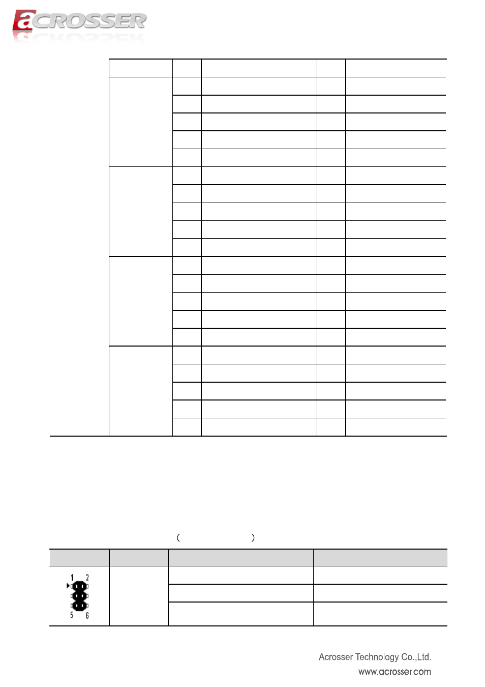 Acrosser AMB-D255T3?(Mini-ITX) User Manual | Page 9 / 44