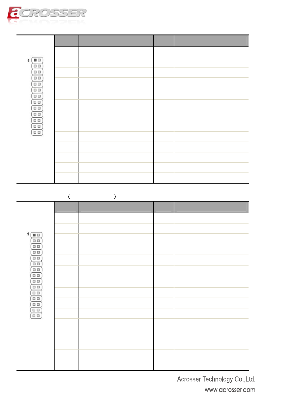 Acrosser AMB-D255T1 User Manual | Page 10 / 38