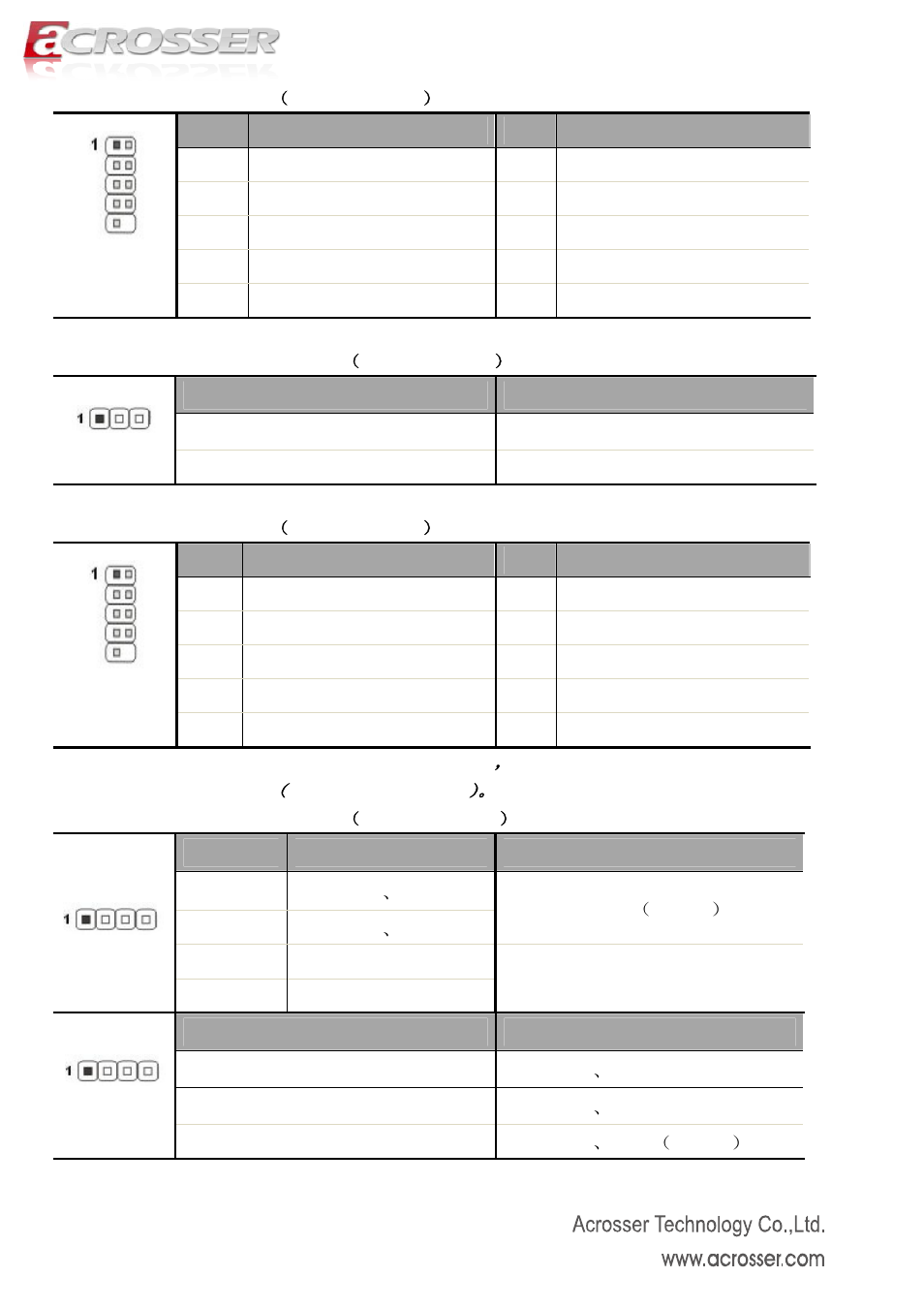 Acrosser AMB-D255T1 User Manual | Page 12 / 38