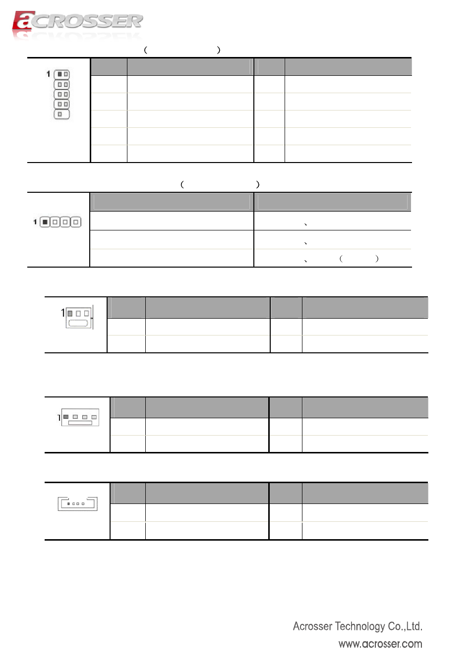 Acrosser AMB-D255T1 User Manual | Page 13 / 38