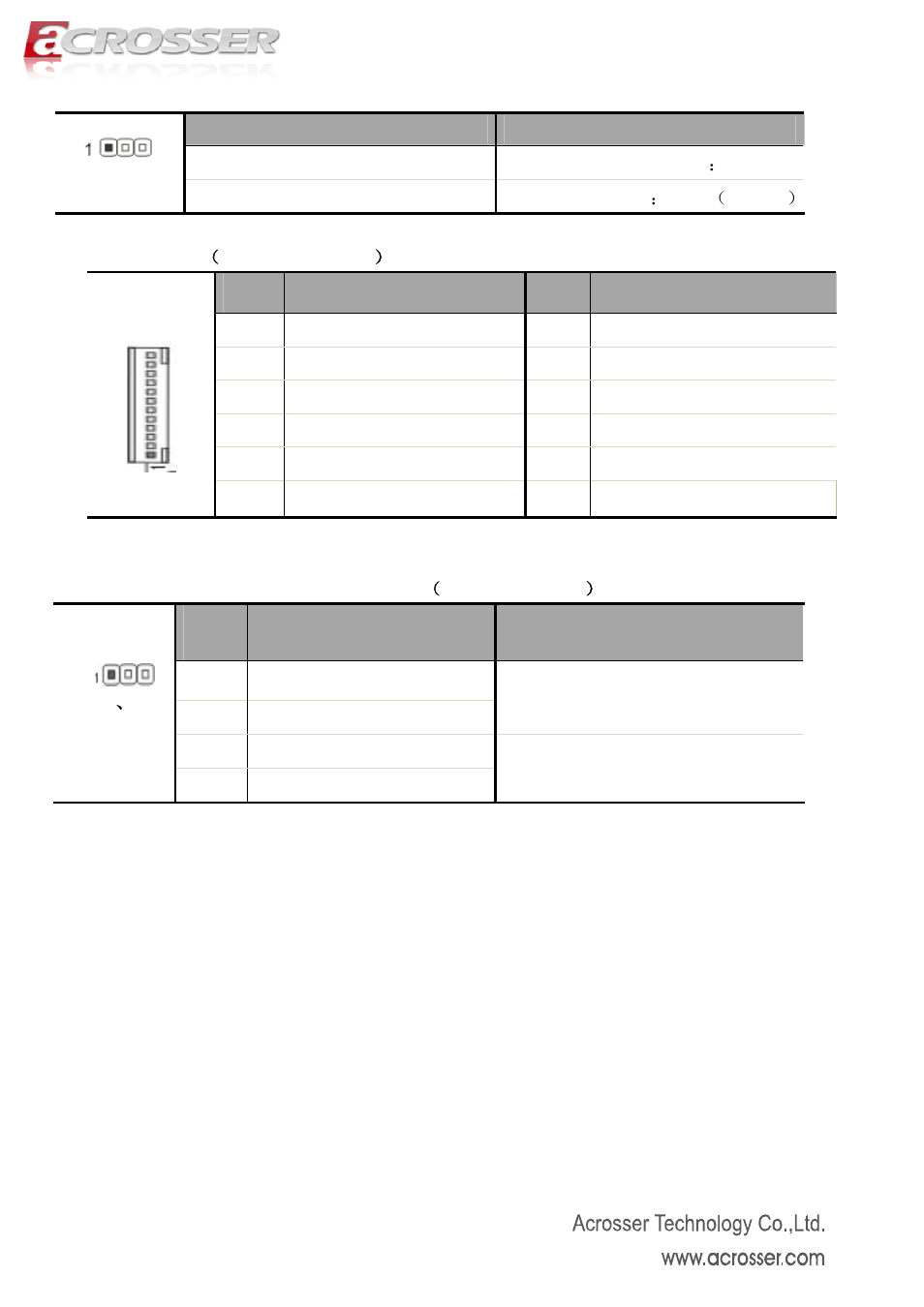 Acrosser AMB-D255T1 User Manual | Page 14 / 38