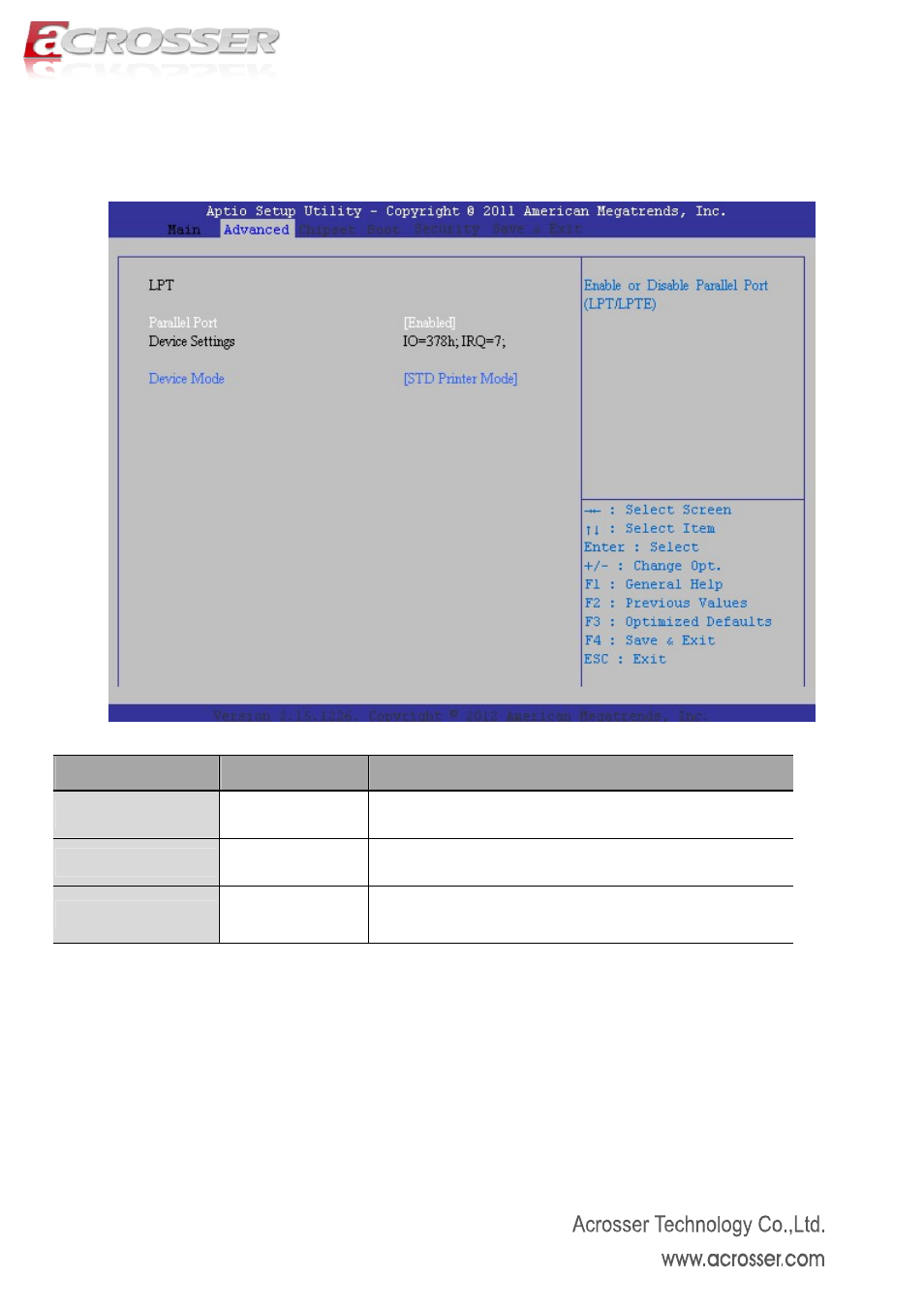 2 lpt port configuration, Parallel port, Device settings | Device mode | Acrosser AMB-D255T1 User Manual | Page 27 / 38